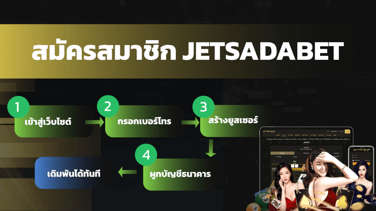 ขั้นตอนการสมัครสมาชิกเจษฎา