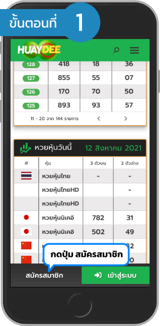 สมัคร huaydee ขั้นตอน 1 เข้าสู่เว็บไซต์