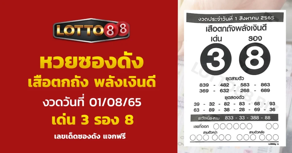 เลขเด็ดงวดนี้ หวยซองเสือตกถัง พลังเงินดี งวดวันที่ 1 สิงหาคม 2565